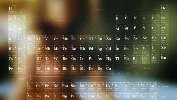 Знайдено найстарішу таблицю Менделєєва?