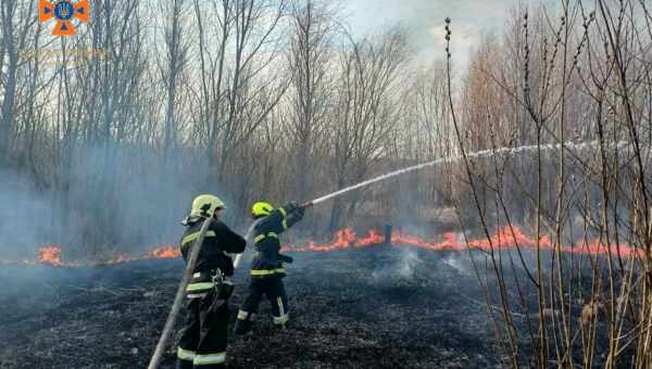 Маски для рятувальників і рятувальників