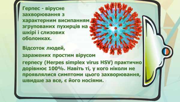 Як мозок реагує на «вірусні» тексти