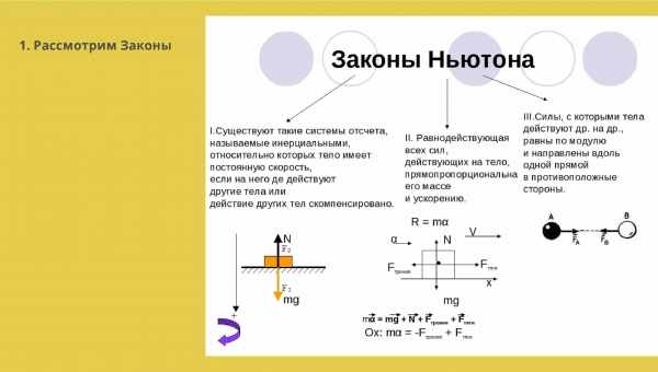 Силу порожнечі можна значно посилити