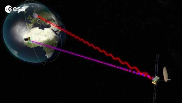 Лазери допомогли збільшити швидкість передачі даних по локальній мережі в два рази